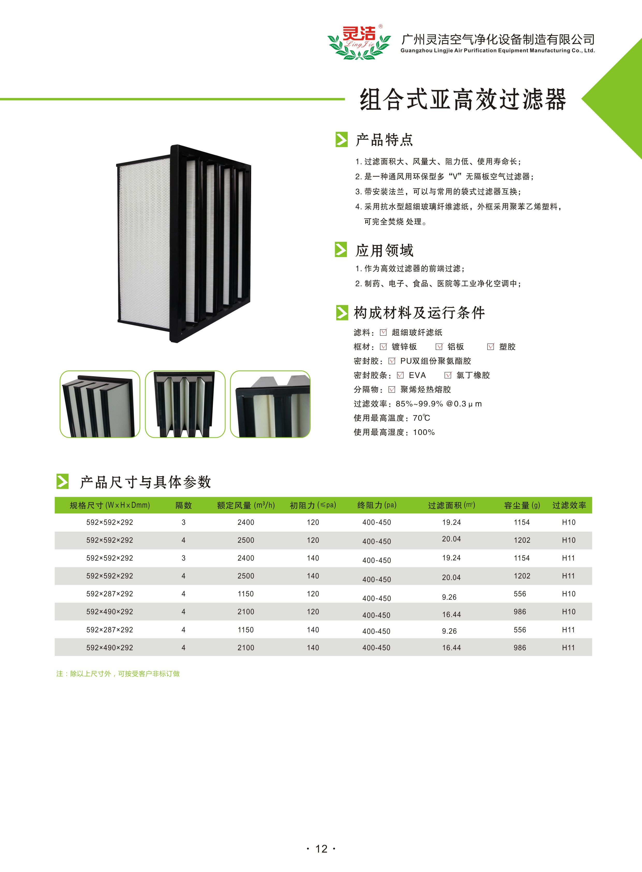 組合式高效過濾器的用途作（zuò）用
