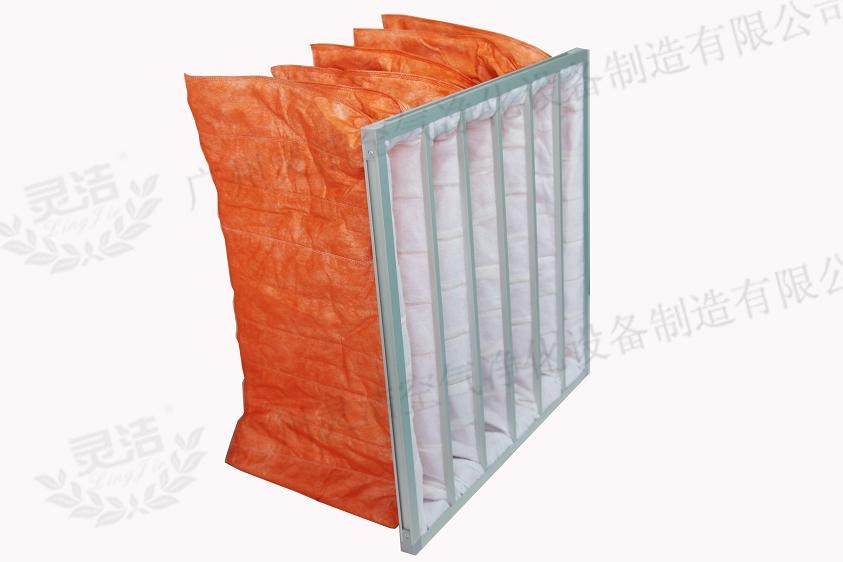 醫院中效過濾器（qì）