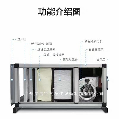 方艙醫院（yuàn）排風係（xì）統