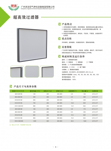 高效過濾（lǜ）器H13和H14的區別