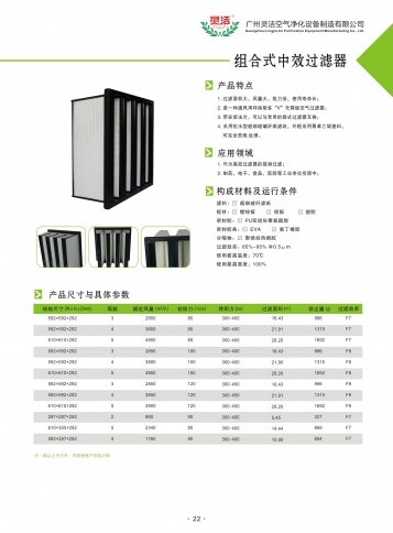 組合（hé）式（shì）高效（xiào）過（guò）濾器