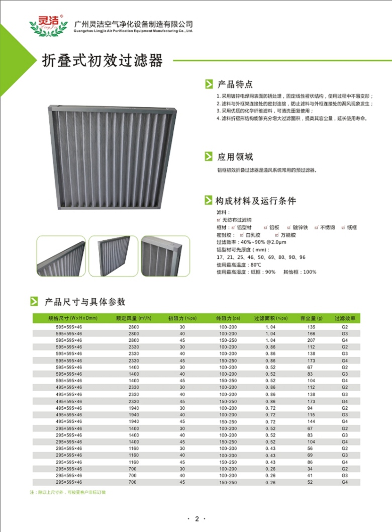 高效過濾器（qì）